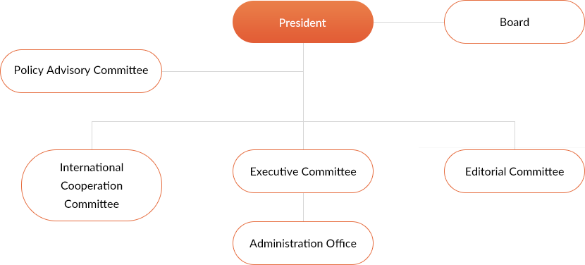 organization image