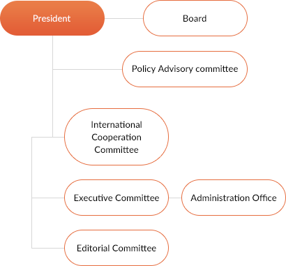 organization image