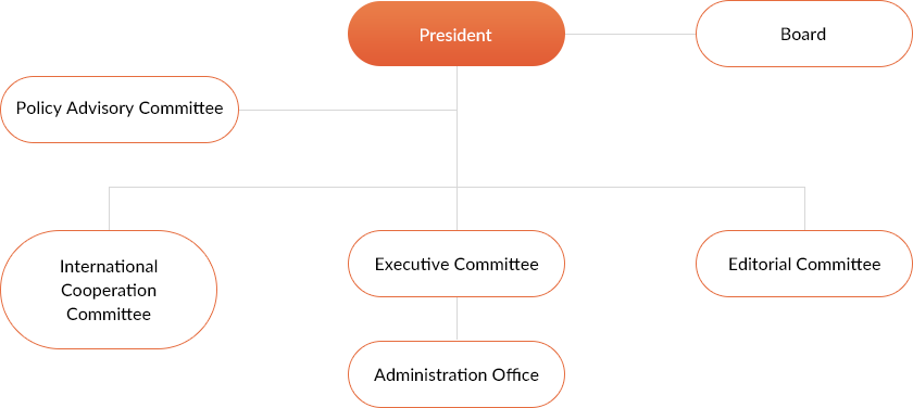 organization image